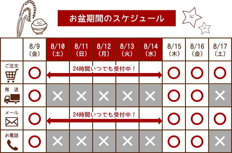 夏季休業