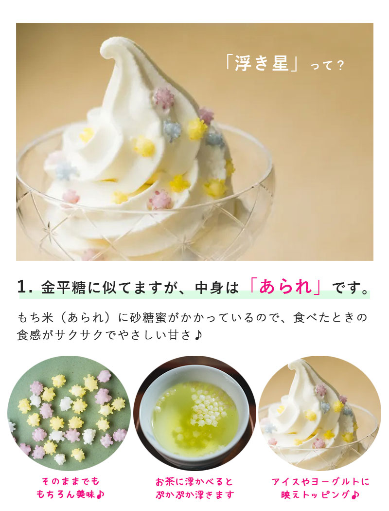 商品説明
