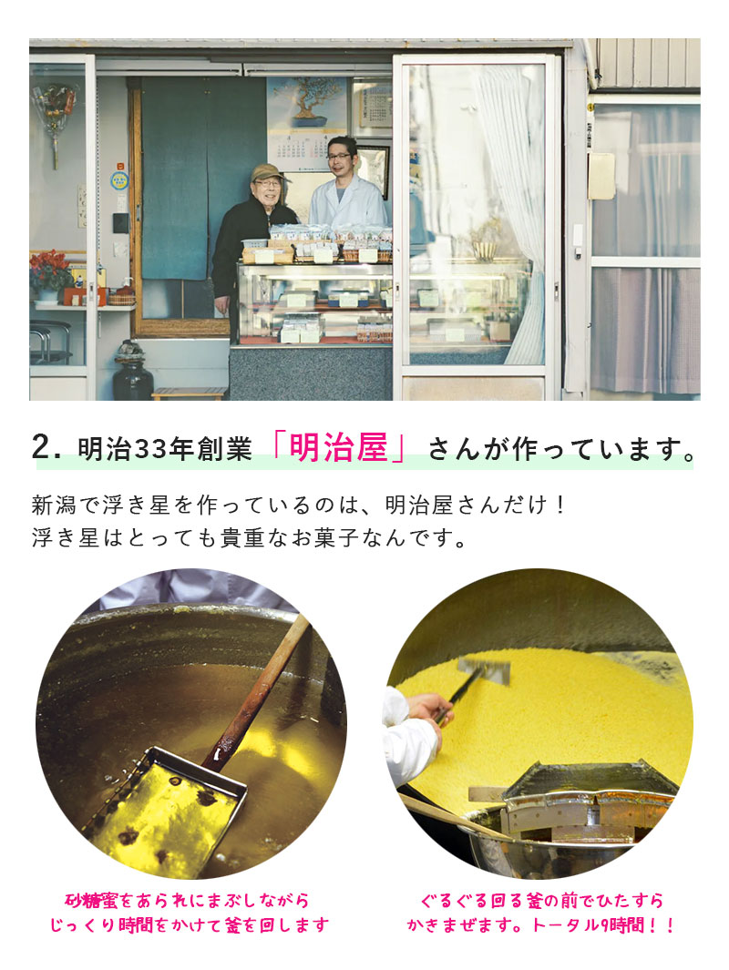商品説明