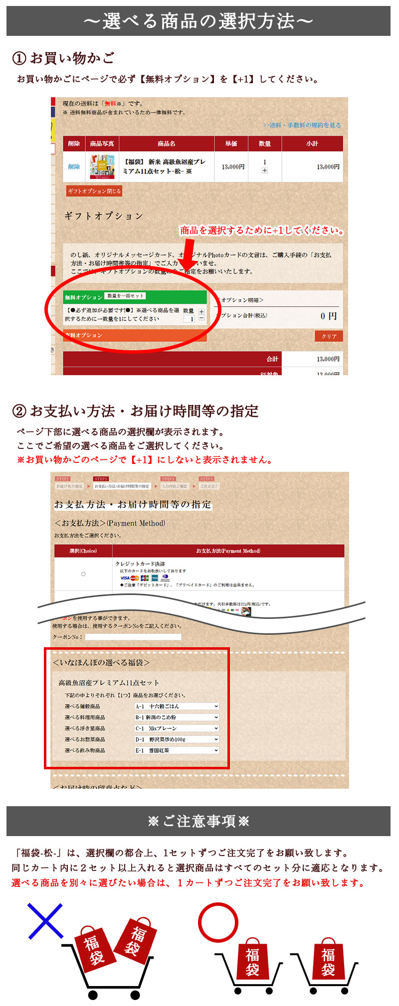 注意事項