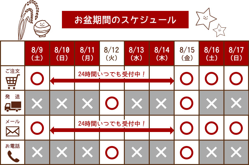 夏季休業