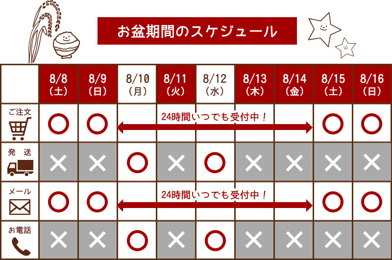 長期休暇お知らせ