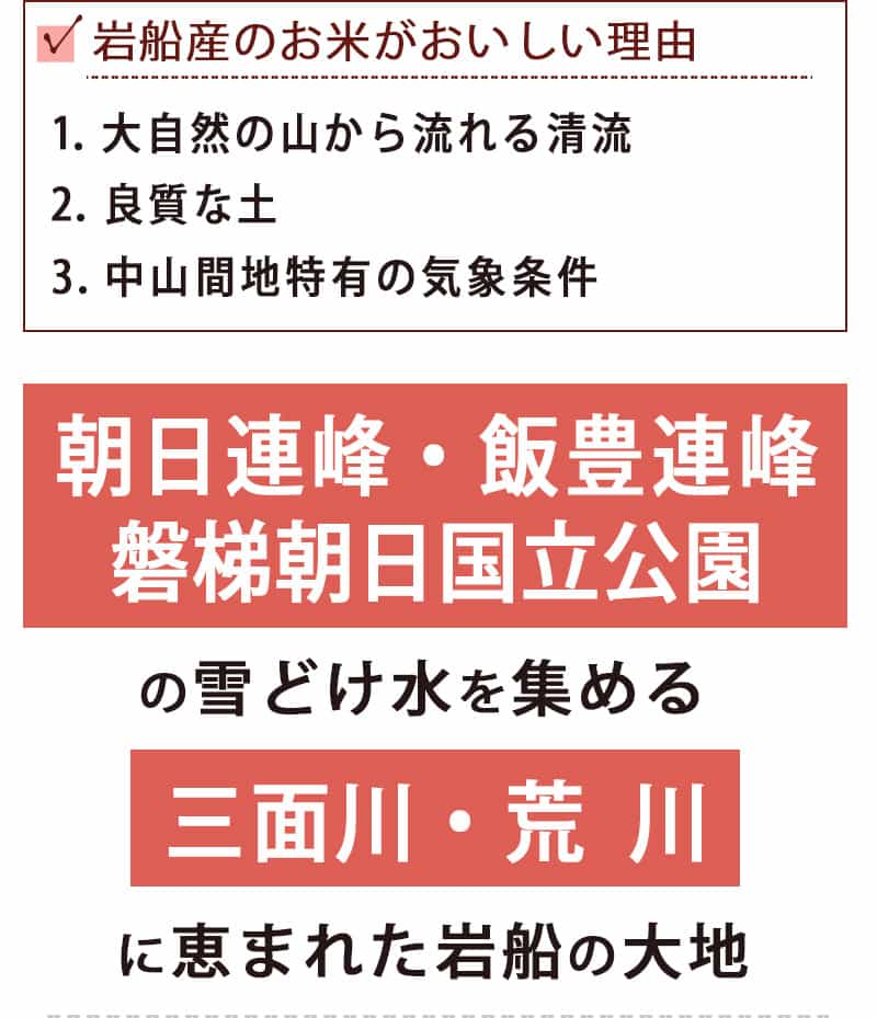 新潟のお米専門店-いなほんぽ- / 岩船産コシヒカリを全国へお