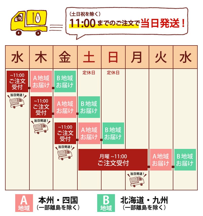 ★わんわんワン様★専用【特別栽培米 朝日】5kg ☆わんわんワン様☆専用【特別栽培米 朝日】5kg