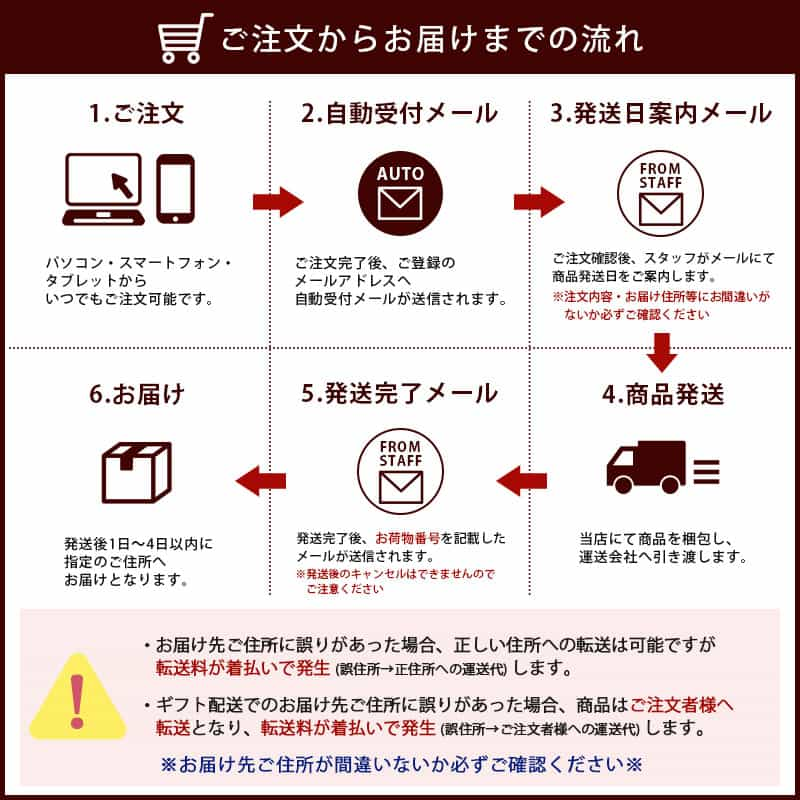 新潟のお米専門店-いなほんぽ- / 【令和6年産新米】無洗米 吟精 魚沼産コシヒカリ 2kg