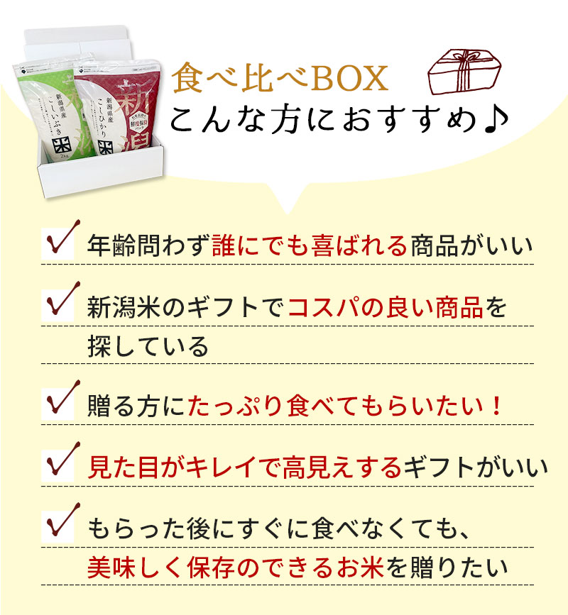 新潟のお米専門店-いなほんぽ- / 新潟米こしひかり&こしいぶき