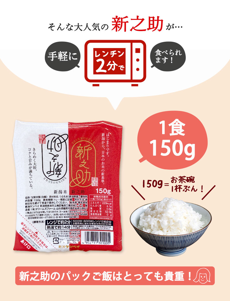 新潟のお米専門店-いなほんぽ- / レンジで簡単!新之助1合 150g×24パック