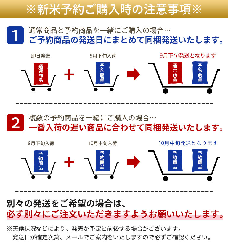 新潟のお米専門店-いなほんぽ- / 2022 令和4年産 新米総合ページ|お米通販店【いなほんぽ】