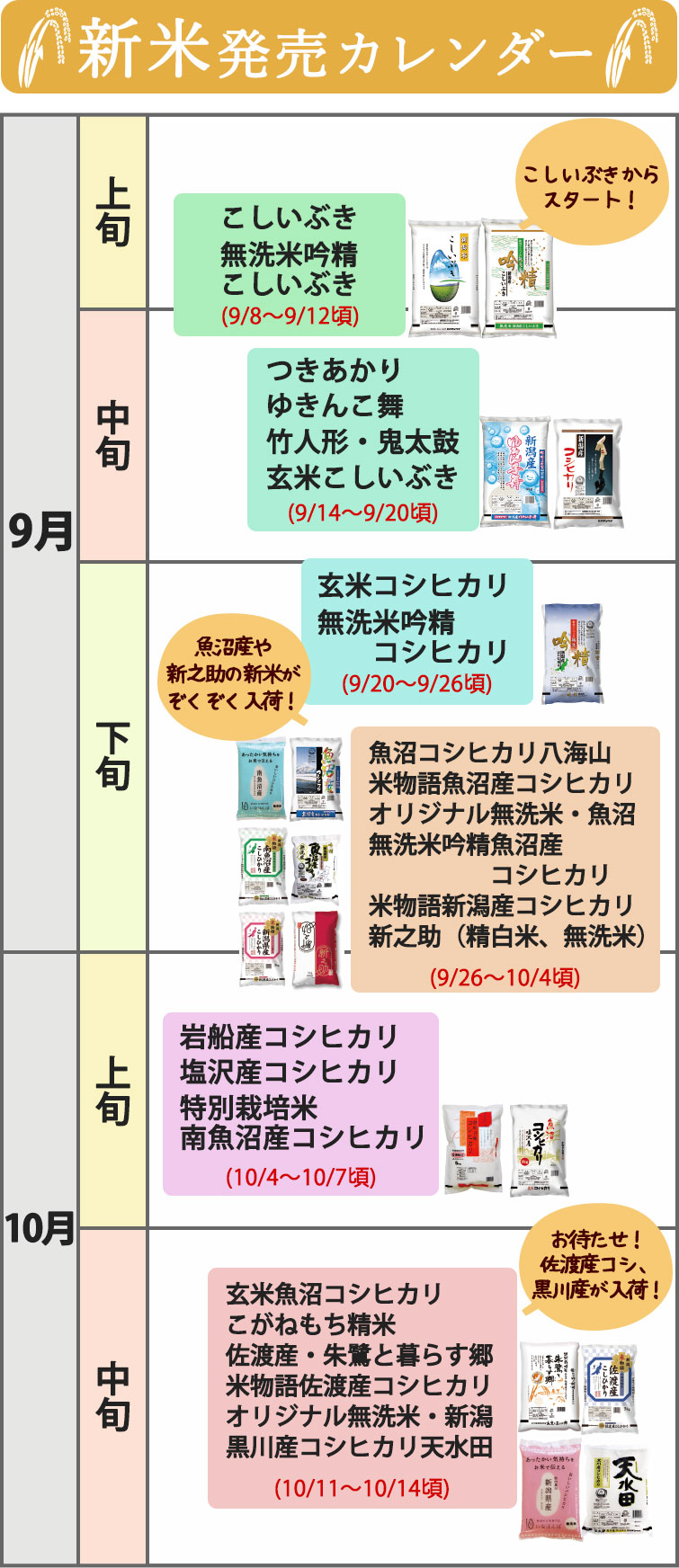 新潟のお米専門店-いなほんぽ- / ☆令和4年産米購入|お米通販店【いなほんぽ】